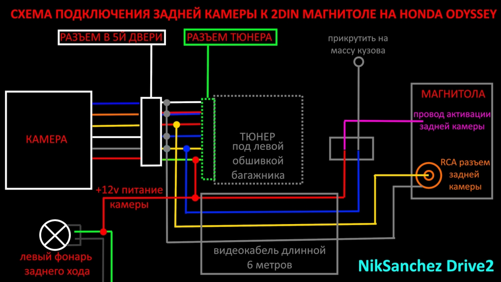 Схема подключения магнитолы Пионер 2din