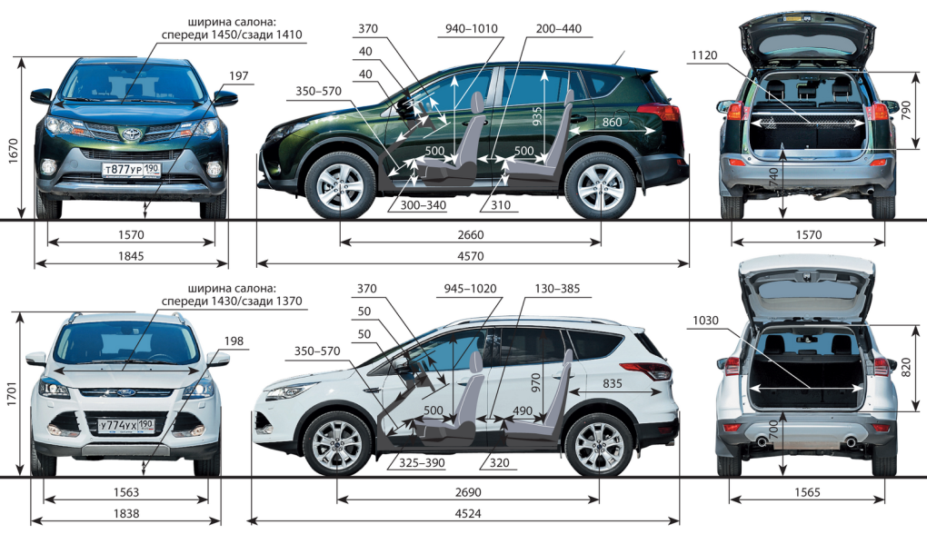 Габариты салона Toyota rav4 IV
