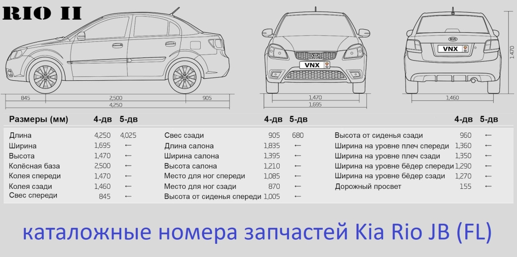 Деталировка кузова ВАЗ 2112