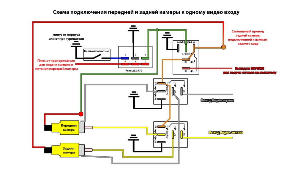 Схема подключения передней камеры