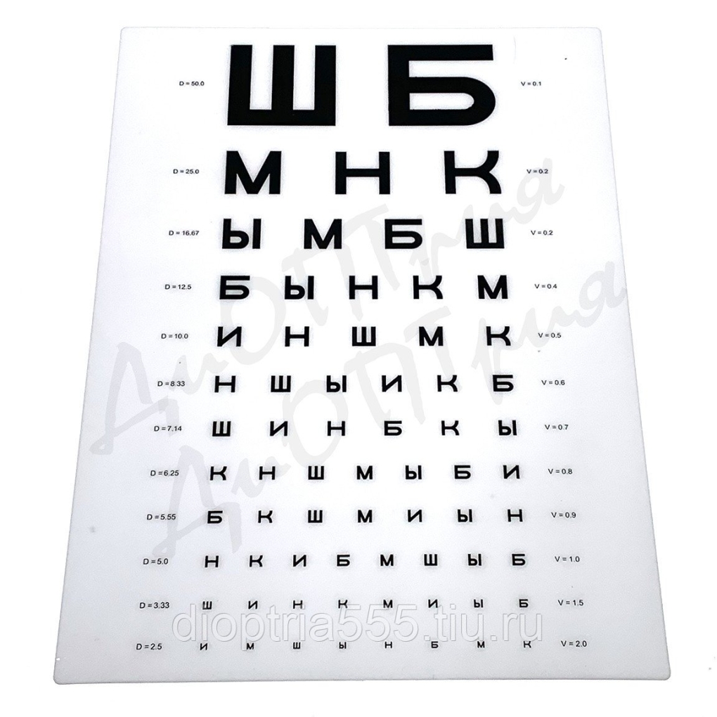Медосмотр окулиста